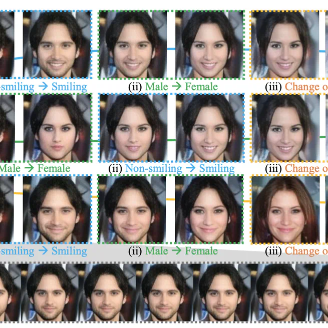 Homomorphic latent space interpolation for unpaired image-to-image translation